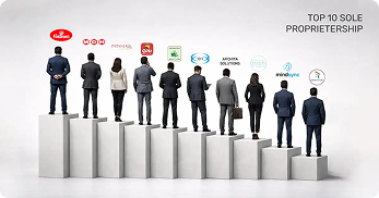 Different Types of Startups in India: Examples (2026)